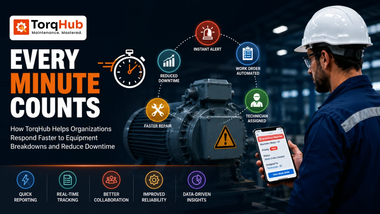 Every Minute Counts: How TorqHub Helps Organizations Respond Faster to Equipment Breakdowns and Reduce Downtime