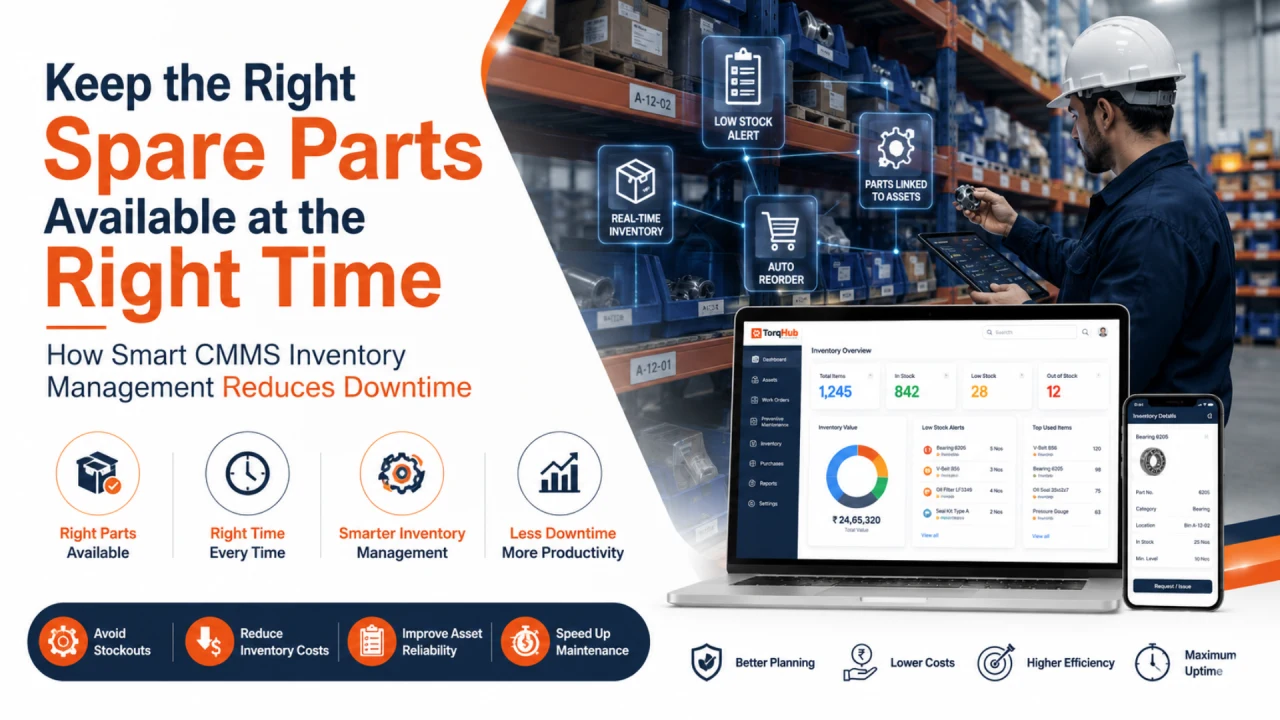 Keep the Right Spare Parts Available at the Right Time: How Smart CMMS Inventory Management Reduces Downtime