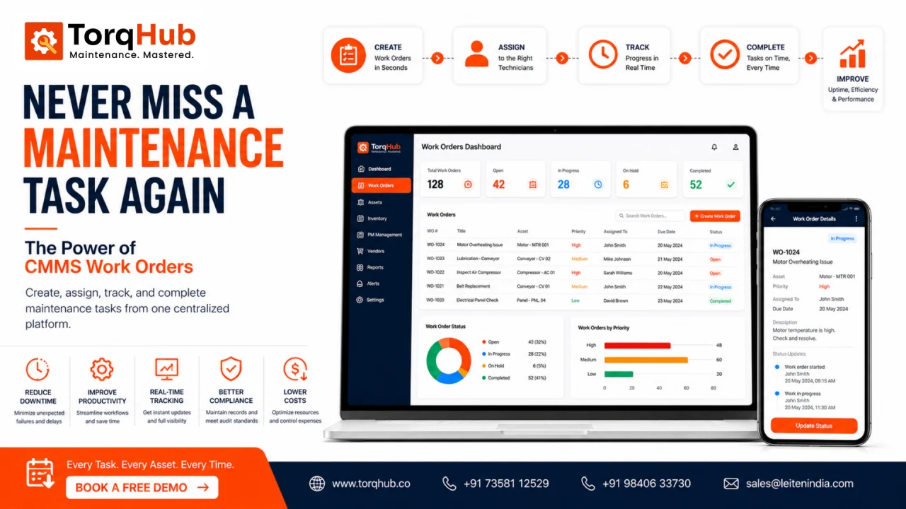Never Miss a Maintenance Task Again: The Power of CMMS Work Orders