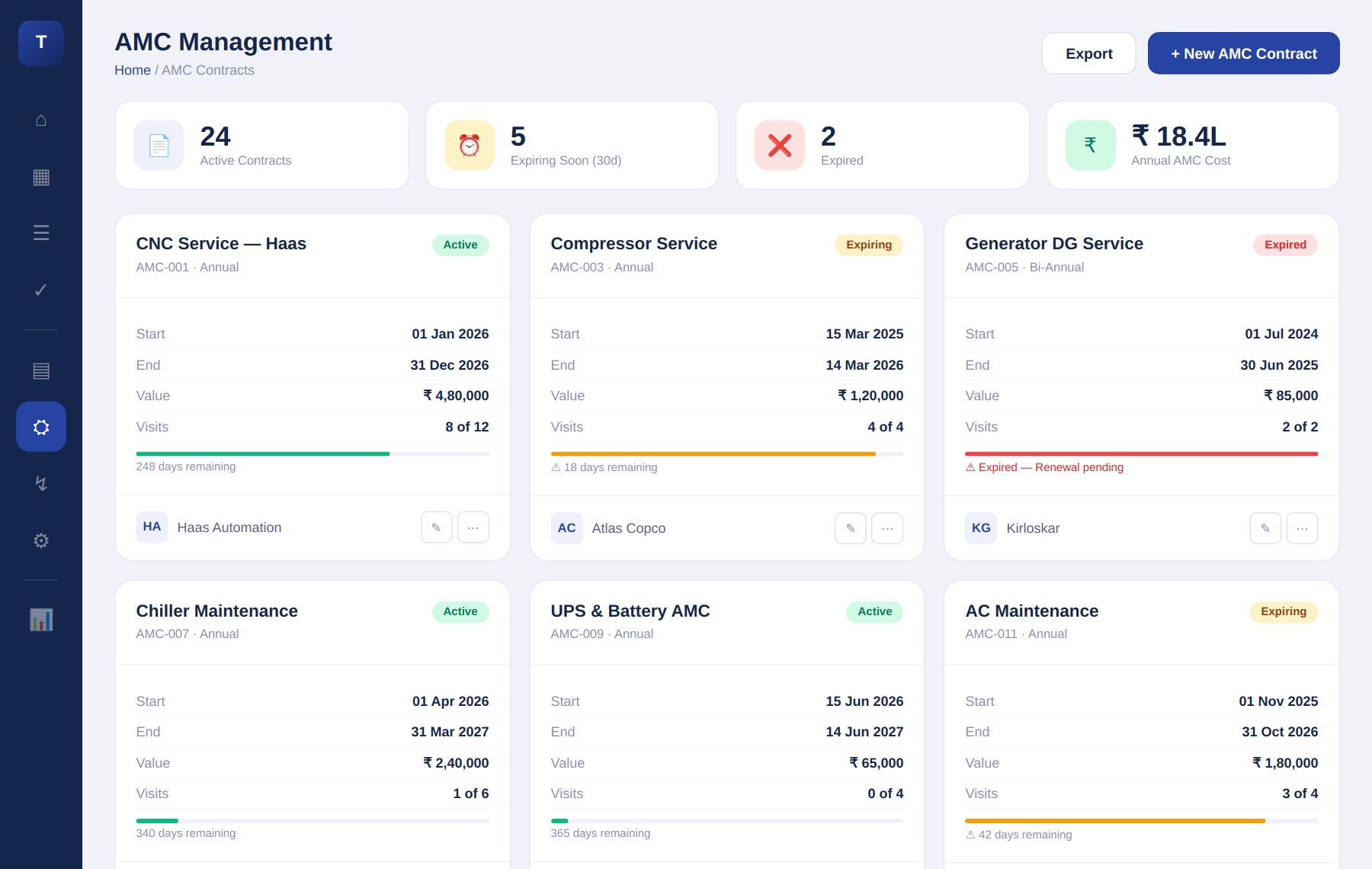 TorqHub AMC Management — contract cards with status, progress bars, vendor details